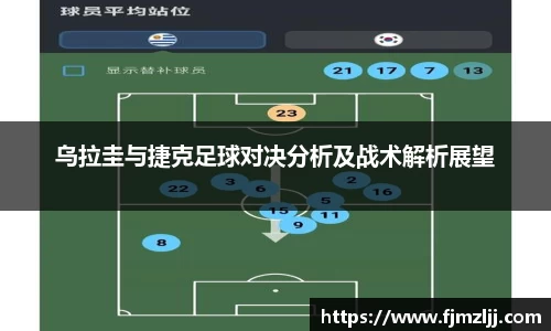 乌拉圭与捷克足球对决分析及战术解析展望